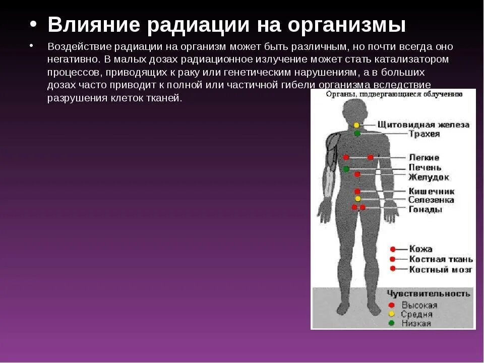 Почему радиоактивное излучение