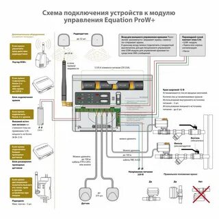 Схема датчика нептун