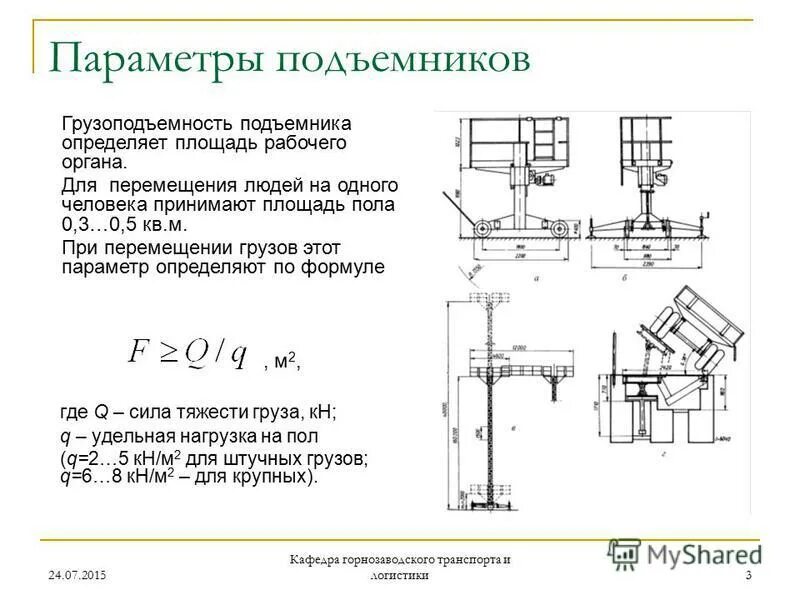 Как найти подъемную