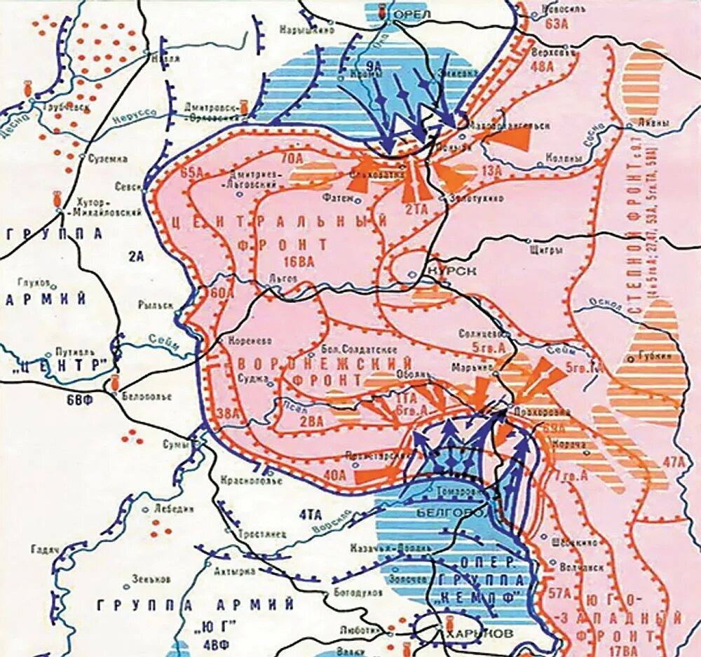 Операции в ходе курской битвы
