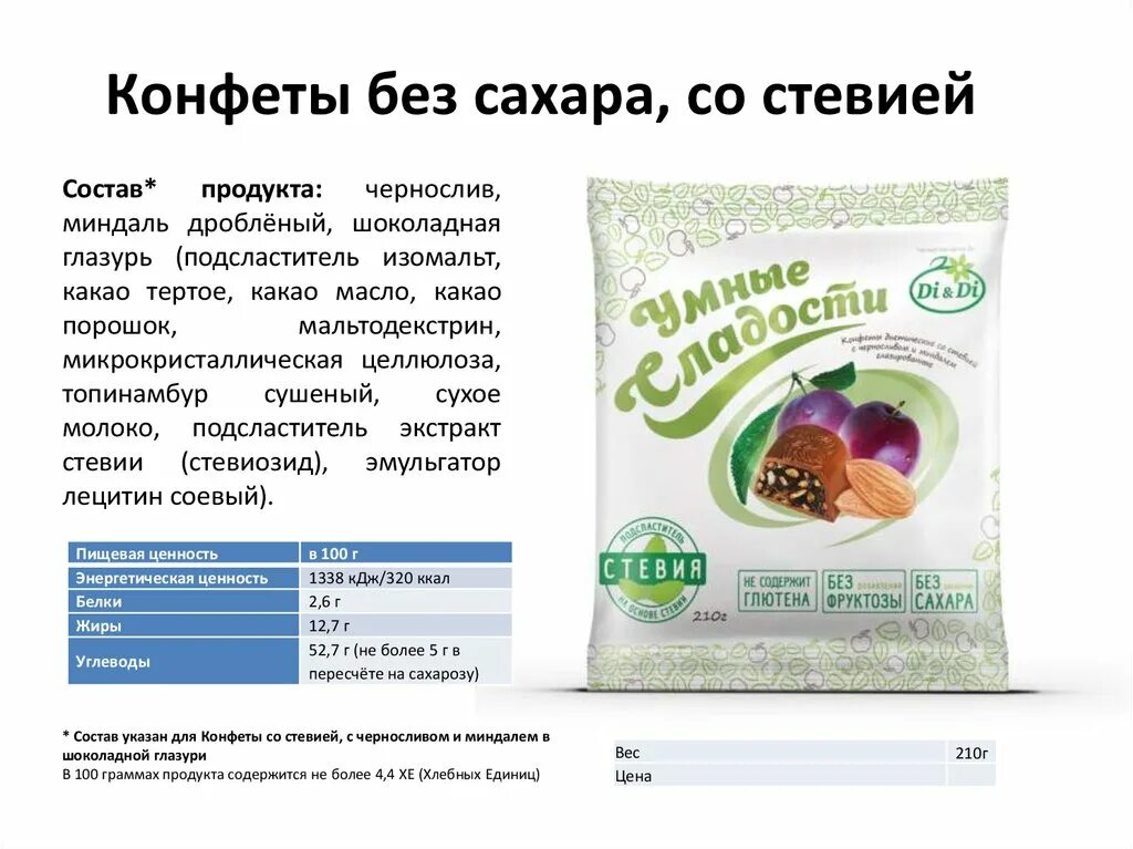 Едим без сахара. Stevia без сахара конфет. конфеты без сахара состав. леденцы без сахара состав.