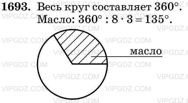 Круг 8 вес. Математика Виленкин 5 класс номер 1693. Известно что 3/8 массы льняного семени.