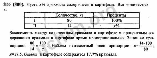 Алгебра 8 класс макарычев номер 816. В 80 кг картофеля содержится 14 кг крахмала. Номер 816 по математике 6. Номер 816 по математике 6 класс Виленкин. Матем Виленкин 6 класс номер 816.