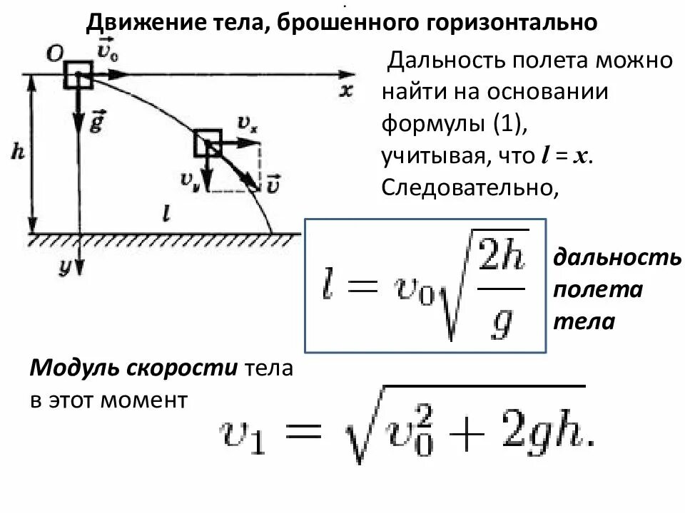 Формула скорости брошенного тела. Дальность полёта тела брошенного горизонтально. Движение тела брошенного горизонтально формула начальной скорости. Формулы скорости движения тела брошенного горизонтально. Перемещение тела брошенного горизонтально формула.