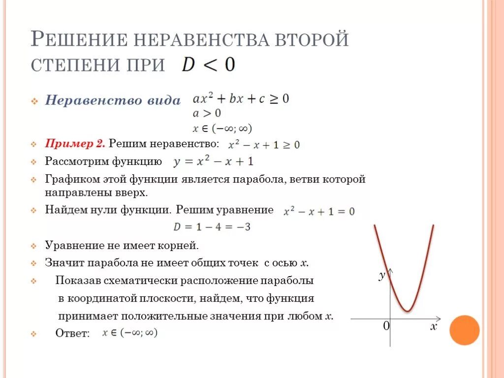 Дискриминант в параболе. Неравенства второй степени. Решение неравенств 2 степени. Метод параболы для решения неравенств. Функции неравенства.