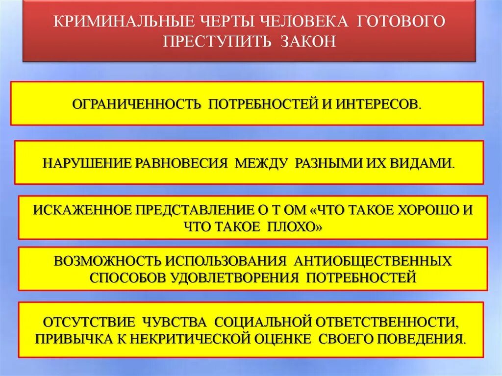 Черты социального контроля. Криминогенные черты. Черты криминогенных групп. Черты криминального поведения. Нарушение интересов человека.