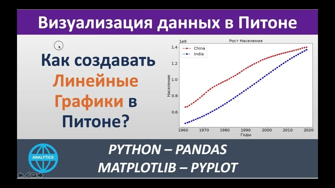 Качество данных на python