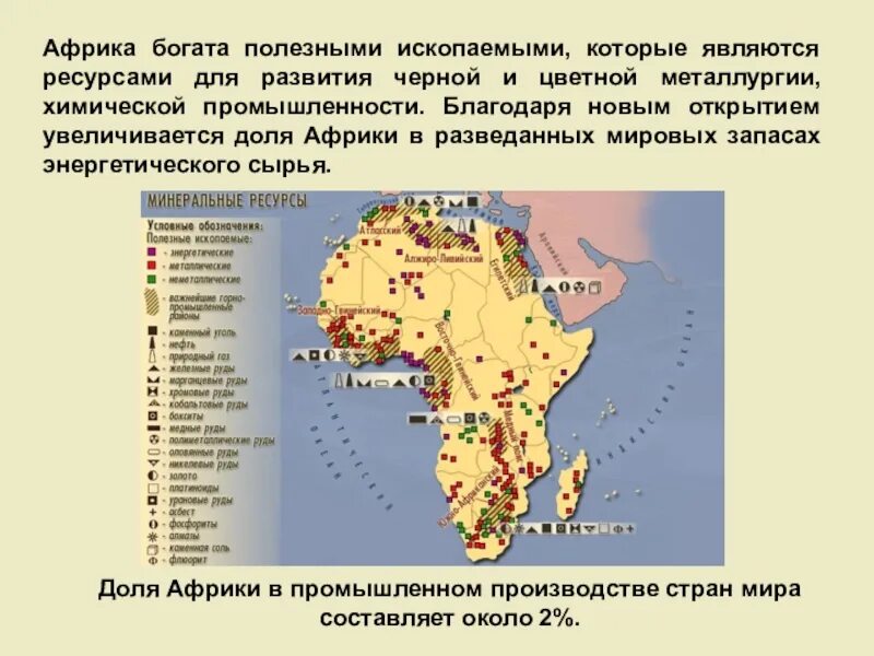 Страны богатые ресурсами разнообразного минерального. Полезные ископаемые Африки. Минеральные ресурсы Африки. Ресурсы Африки карта. Полезные ресурсы Африки.