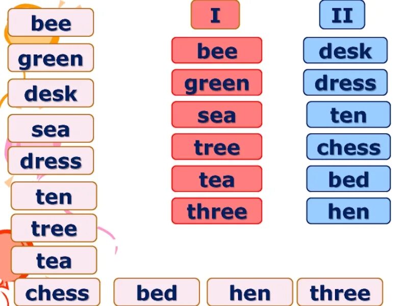 Hen транскрипция. He, Nest, Desk, we, Hen, Bed, Tree, Zebra, Pen, she, ten, Egg, see, me, sell, Bee.