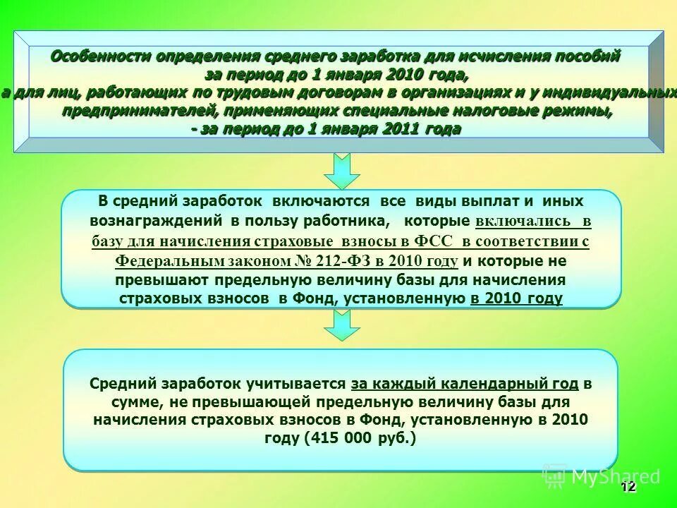 исчисление средней заработной платы. порядок исчисления пособия по временной нетрудоспособности. расчет средней заработной платы пример. особенности исчисления средней заработной платы. особенности исчисления средней заработной платы.