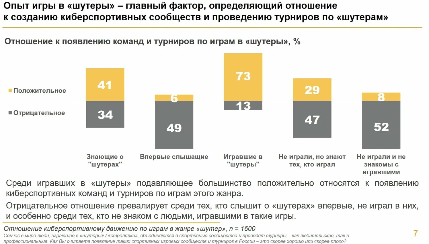 ВЦИОМ НАФИ. Результаты исследования НАФИ. НАФИ исследования. Подик НАФИ. Нафи аналитический