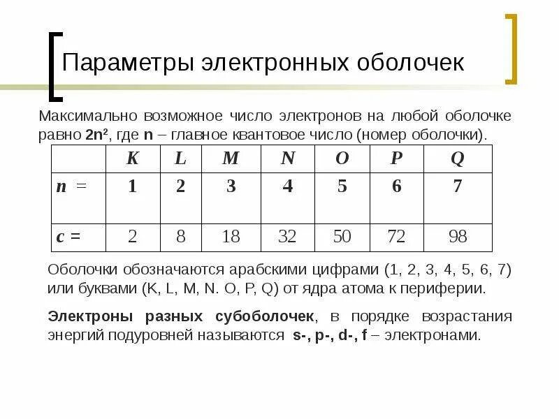 Элемент содержащий 6 электронов. Число электронов в оболочке. Число электронов в электронной оболочке. Максимальное квантовое число на n оболочке. Макс число электронов на электронных оболочках.