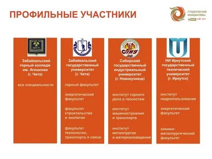 Горный баллы