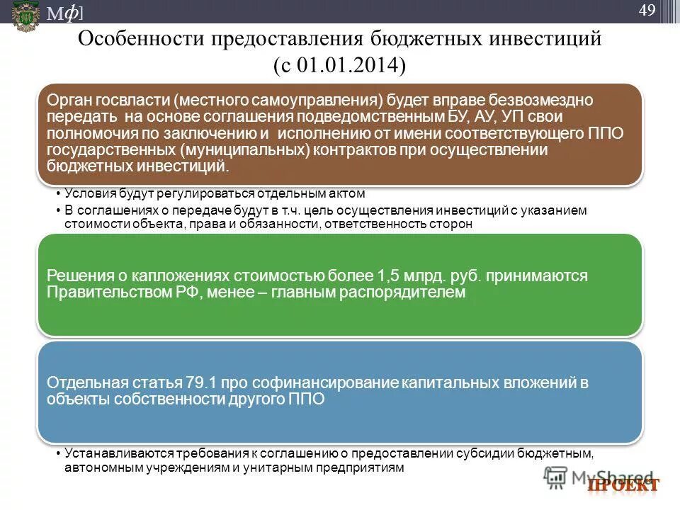 Предоставление бюджетных инвестиций бюджетным учреждениям. Договор о предоставлении бюджетных инвестиций. договор о бюджетных инвестициях. решение о предоставлении бюджетных инвестиций. поступления на осуществление бюджетных инвестиций это.