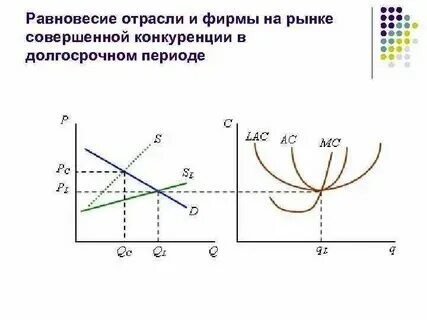 Рынок умных колонок находится в состоянии равновесия