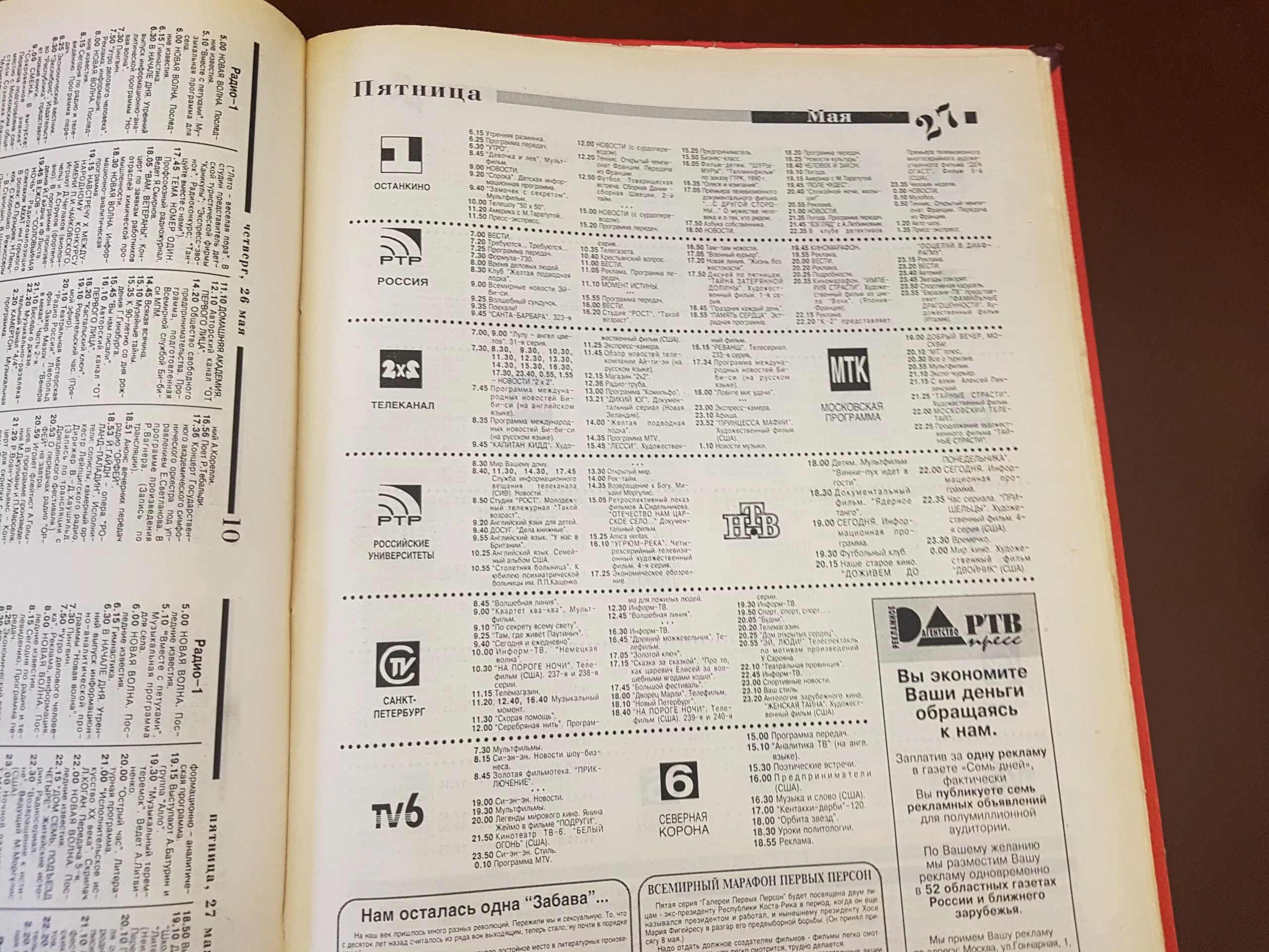 Программа 5 канала на завтра. Тв6. Программа передач. Телепрограмма 1994 года. Программа передач РТР 1994. Программа передач 1 января 1994.