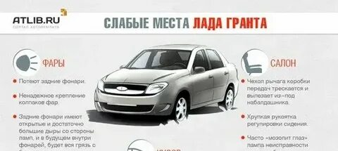 Достоинства и недостатки лады гранты