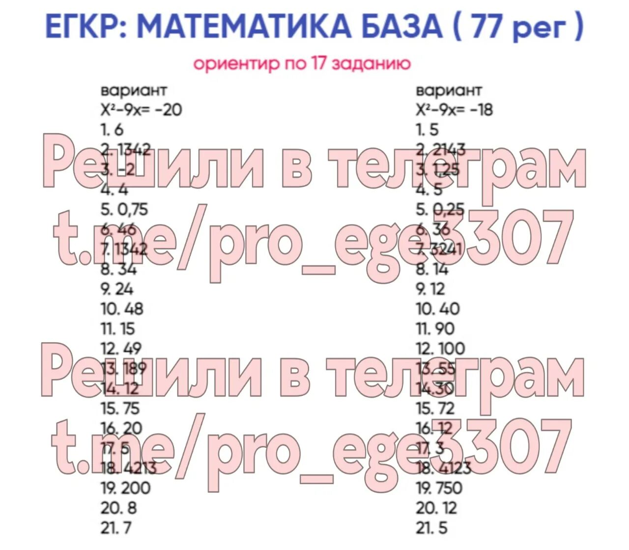 Егкр 10 вариант