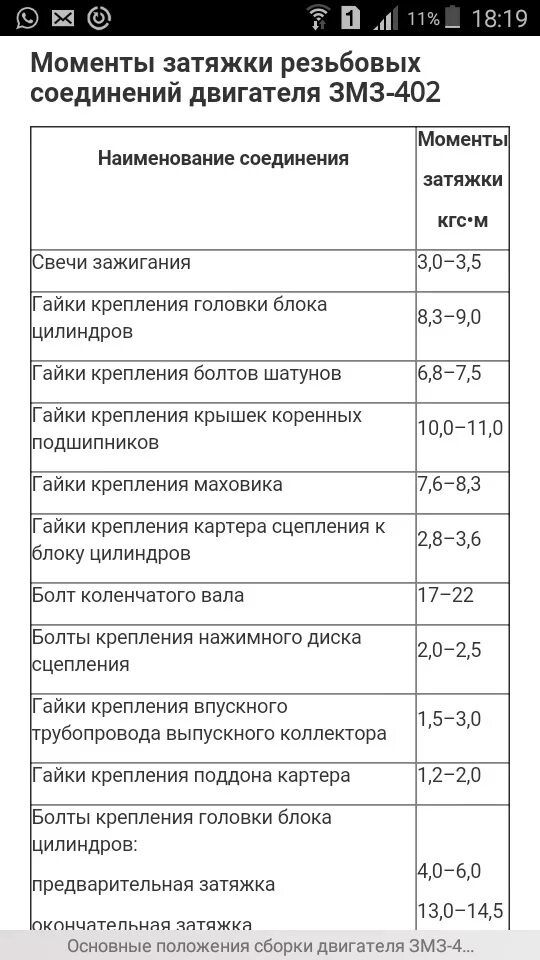 Усилие затяжки ГБЦ ЗМЗ 402 двигатель. 402 Двигатель УАЗ протяжка головки. Момент затяжки головки 402 двиг. Момент затяжки коленвала УАЗ 409.