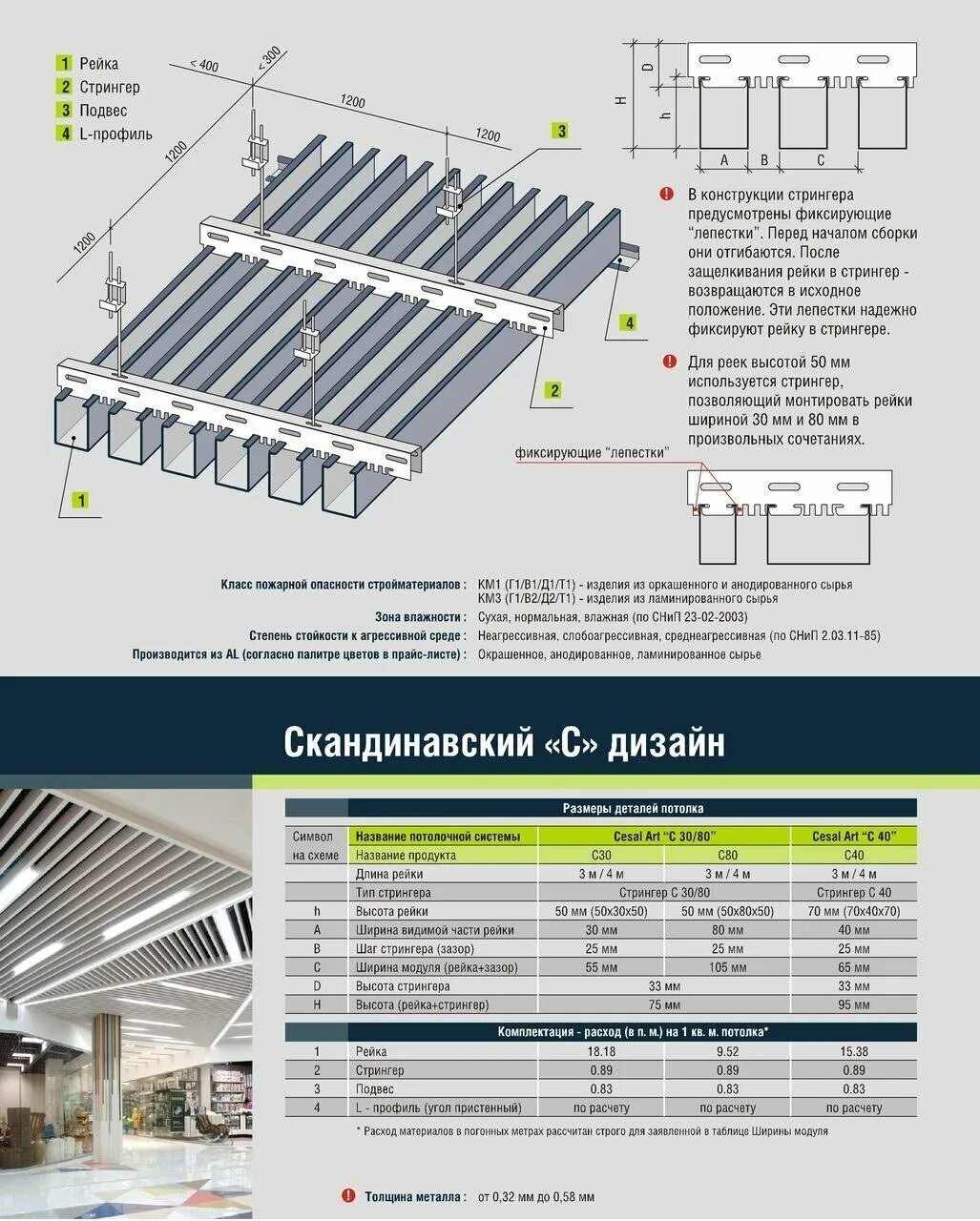 Кубообразный реечный потолок албес монтаж. Чертеж на зубчатую рейку м1. Реечный потолок кубообразный крепление албес. Шаг рейки. Шаг рейки.