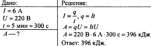 Какую работу совершит электрический ток в паяльнике. Сила тока 220 для электродвигателя. Сила тока при напряжении 220. Определите сила тока в электречком двигателе. Электродвигатель силой тока 1.25 а при напряжении 220 вольт.