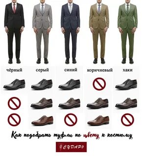 Как выбирают цвет формы