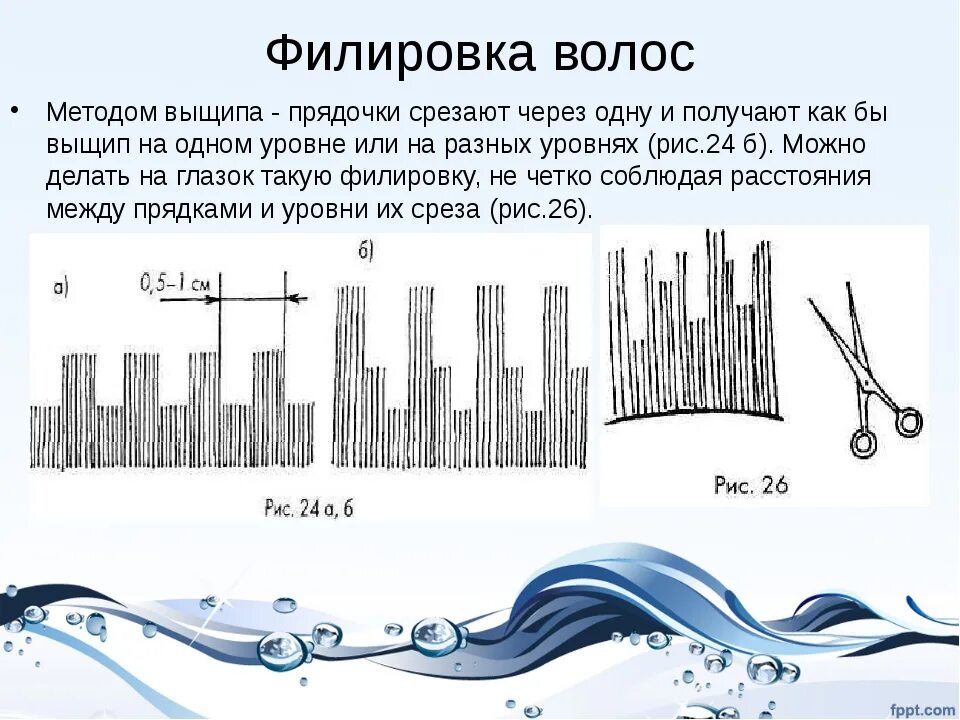 Филировка что это. Методы филировки филировочными ножницами. Методы филировки волос прямыми ножницами. Схемы филировки методом слайсинг. Метод выщипа филировка волос.