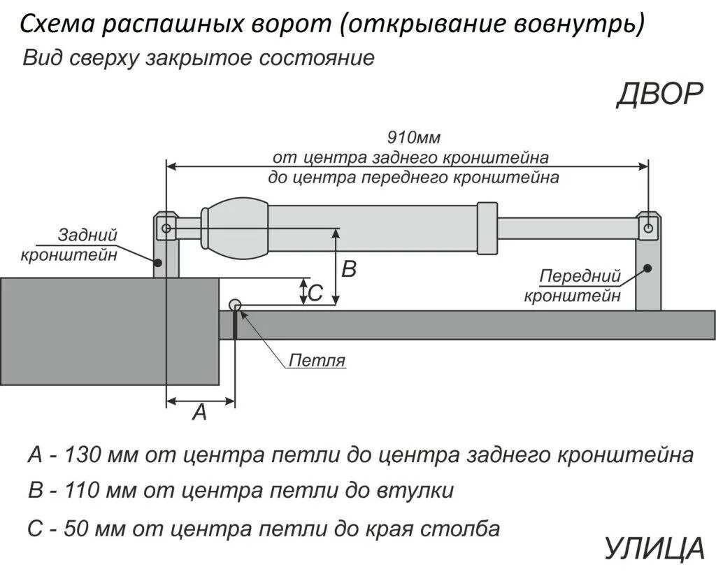 Doorhan 320 схема. Чертежи распашных гаражных ворот дорхан. Инструкция по установке распашных ворот. Монтажная схема подключения привода открывания распашных ворот. Схема подключения распашных ворот дорхан.