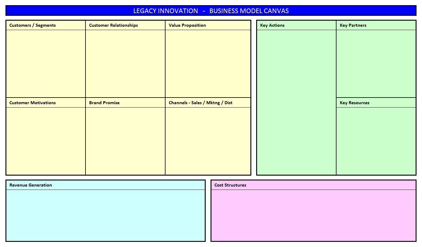 Бизнес модель канвас. Бизнес-модель «канвас» (Business model Canvas). Бизнес-модель «канвас» (Business model Canvas) EXLS. Бизнес модель Canvas шаблон.