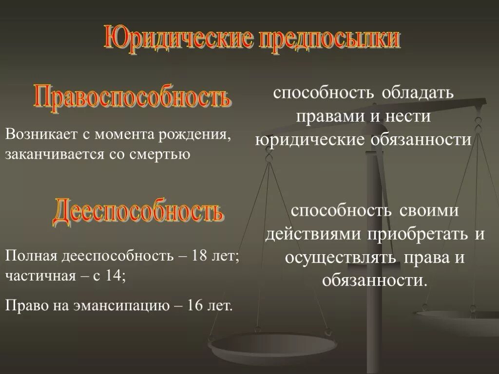 Какими гражданскими правами обладает человек. Право и дееспособность граждан. Правоспособность и дееспособность. Гражданская правоспособность и дееспособность схема.