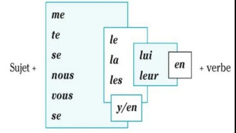 Coi