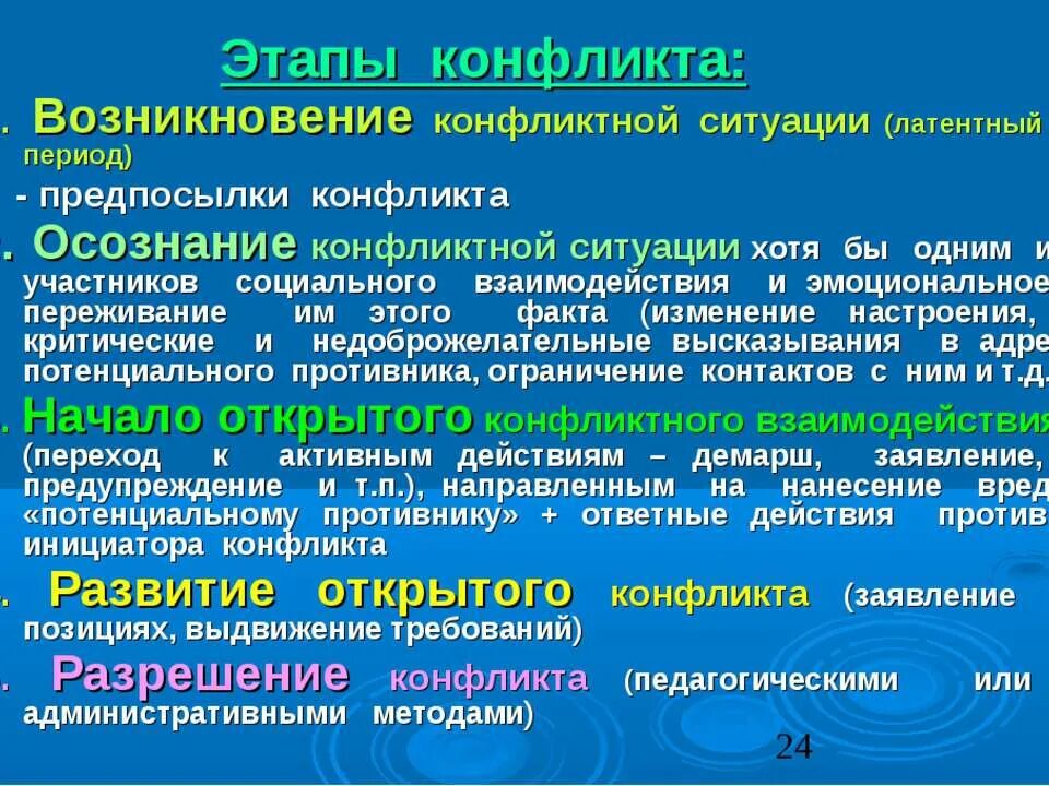 Стадии развития конфликта ситуации найдено 74 картинок