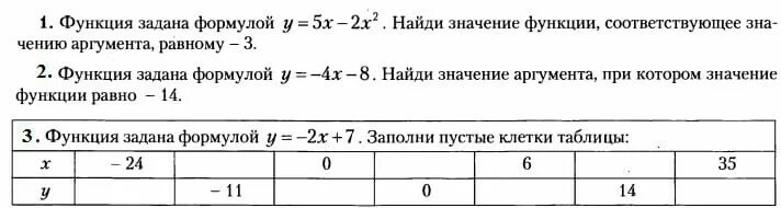 Функция была задана формулой. Функция задана формулой таблица. Функция задана формулой заполните таблицу. Функция задана формулой заполните таблицу 7 класс. Функция задана формулой заполните пустые клетки таблицы.