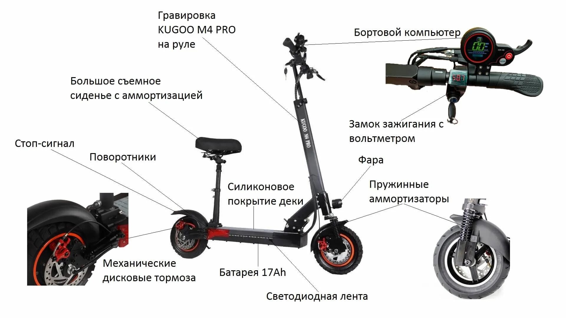 Электросамокат какую модель