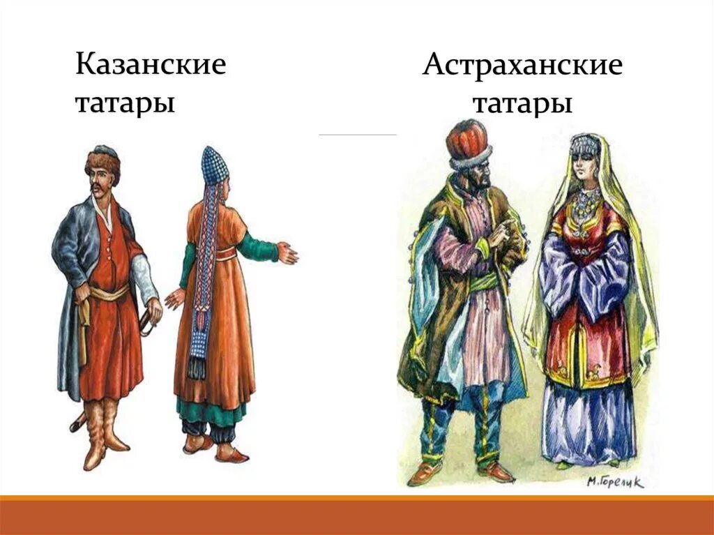 Крымское ханство какие народы. Казанские Сибирские астраханские татары 16 века. Казанские татары астраханские татары 16 век. Крымские и Казанские татары. Казанские и астраханские татары в 16 веке.