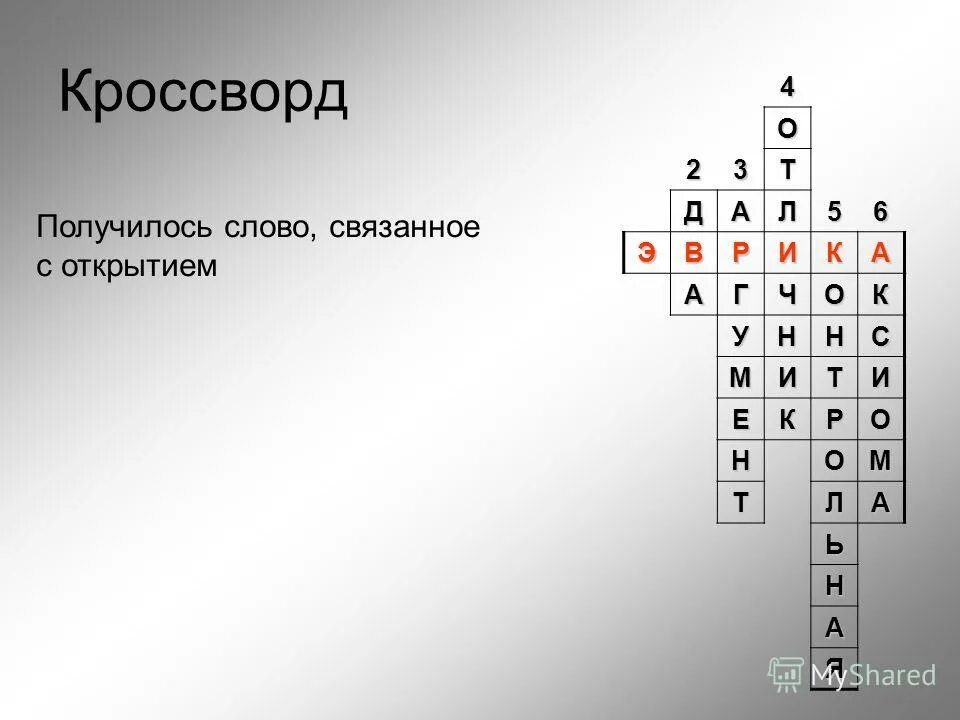 Кроссворд слов установить. Слова для кроссворда. Кроссворд с получившимся словом. Кроссворд чтобы получилось слово. Кроссворд чтобы получилось слово Росомаха.