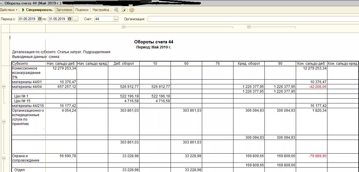 Оборот по счету это. Обороты счета в 1с. Обороты за счет. Анализ счета 44. Справка по оборотам счета