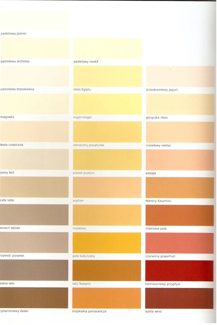 Какой добавить колер в бежевую краску. Колеровочная паста эксперт таблица. Колер лакра палитра. Какой добавить колер в бежевую краску. Колер альпина палитра.