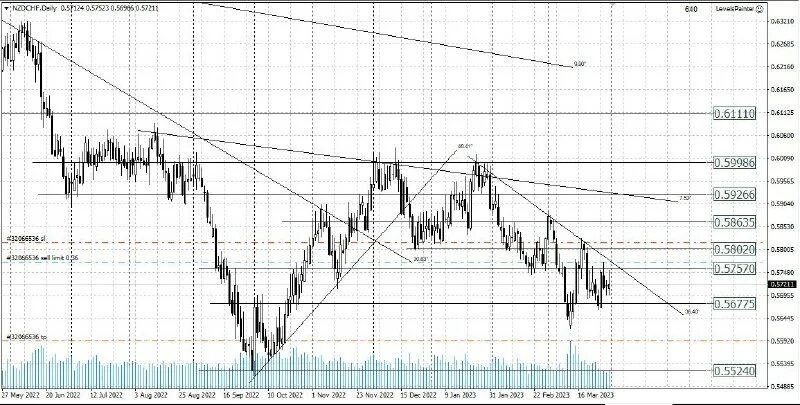 гелий трейдинг. гелий трейдинг. гелий трейдинг. гелий трейдинг. гелий трейдинг.