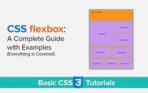 Display flex css