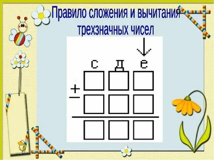 Презентация вычитание трехзначных чисел