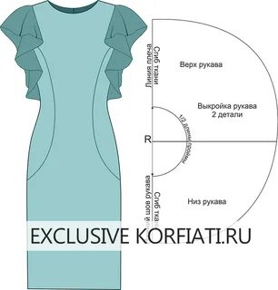 Как сшить выкройку платья