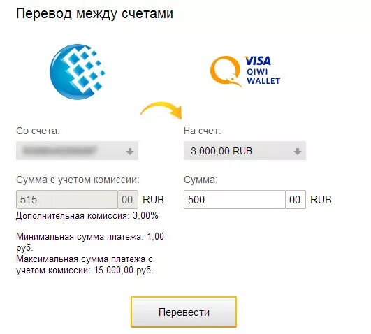 Почему нельзя переводить киви. QIWI перевод. 1к на киви. Скрин скинутых денег на киви. Перевод на QIWI кошелек.