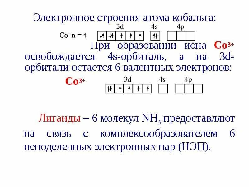 Электронно-графические формулы элементов кобальт. Конфигурация кобальта. Электронная конфигурация атома кобальта. Строение электронных оболочек атомов кобальта. Распределите электроны в атомах химических элементов