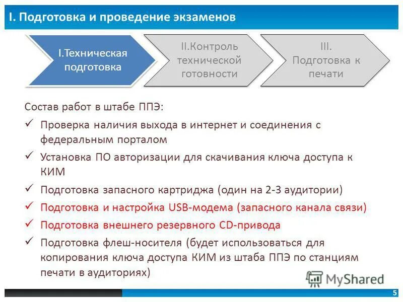 Документ подтверждающий факт готовности ппэ к экзамену. Контроль технической готовности ППЭ. Подготовка пункта проведения экзамена. На этапе контроля технической готовности ППЭ. Этап технической подготовки ППЭ.