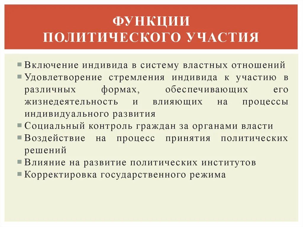 Функции политического участия. Функции Полит участия. Роль политического участия. Функции Полит участия граждан.