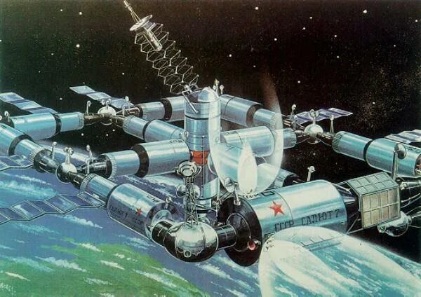 Орбитальная станция салют-7. Советские космические станции. Салют-6 орбитальная станция. Спектр (модуль орбитальной станции «мир»). Советские космические станции.