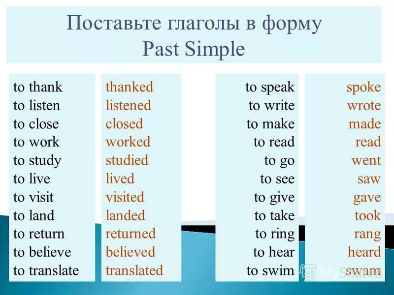 Past simple форма глагола. Простая форма прошедшего времени глаголов в английском языке. Паст Симпл 2 неправильная форма глагола. Глаголы в паст Симпл. Open правильный глагол