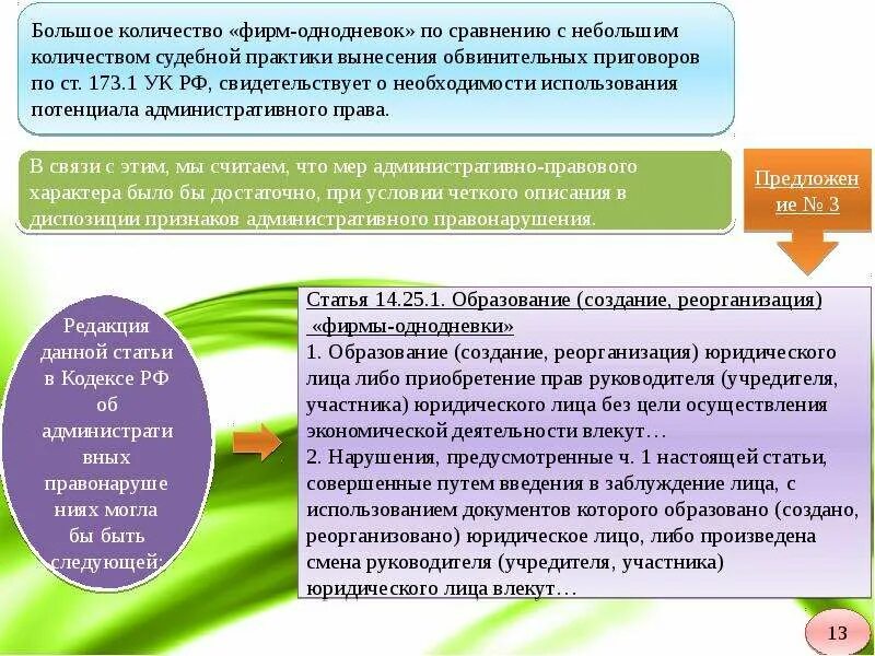 Наличие фирм. Фирмы однодневки. использование фирм однодневок. создание фирмы – «однодневки». признаки фирмы однодневки.