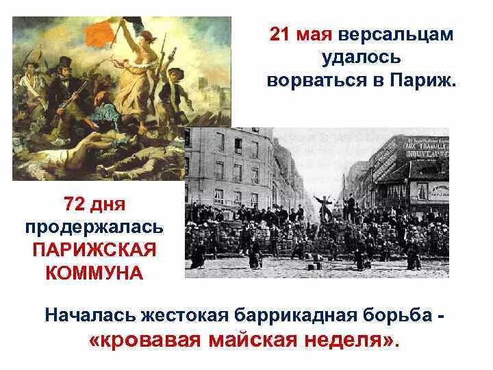 Парижская коммуна во франции таблица. Цели парижской коммуны 1871. Франция парижская коммуна 1871 года. Коммуна понятие в истории. Кто возглавлял коммуны.